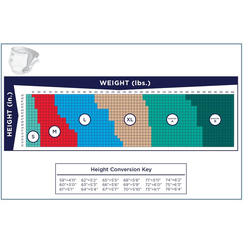 Rely® Adult Diapers, Disposable Incontinence Briefs with Tabs, Maximum Absorbency,