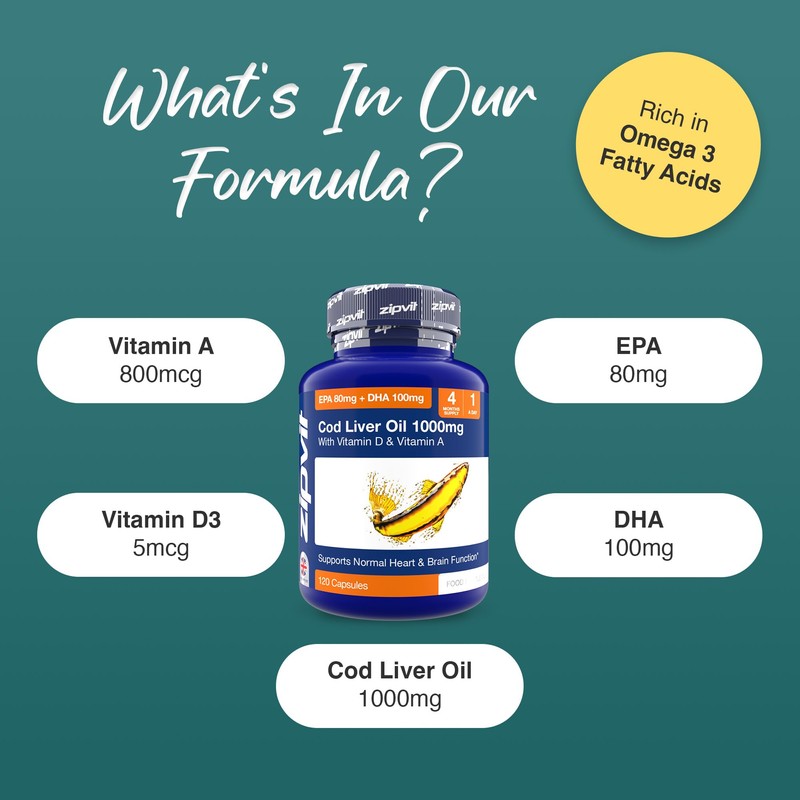 Cod Liver Oil 1000mg, 120 Softgels. EPA 80mg DHA 90mg.