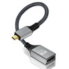 AXFEE Micro HDMI to HDMI Adapter, 4K@60Hz Micro-HDMI Male to