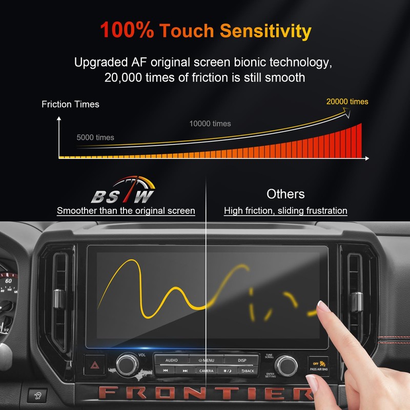 for 2025 Nissan Frontier Screen Protector for 2025 Frontier Pro-4X/Pro-X/SL/SV