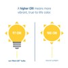 GE Sun Filled LED Light Bulb, 65 Watt, Daylight, BR30