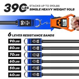 Resistance Bands, 390 lbs Heavy Duty Exercise Bands for Working Out, Green Workout Bands with Handles, Stretch Band for Men, Fitness Bands for Home Workouts, Muscle Training, Strength, Slim, Yoga