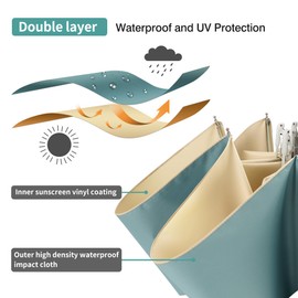 RXHOSIGAY Color Glue Coating Sun Umbrella UV Protection Compact Folding Windproof Parasols Travel Auto Open Close Blocking UV 99.98%