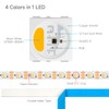 BTF-LIGHTING SK6812 RGBW IC 4-in-1 LED Strip Individually Addressable DC12V
