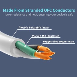 Energeaster 16/3 20Ft 3 Outlet Extension Cord Indoor, Outdoor White Extension Cords with Multiple Outlets Waterproof, 3 Prong with Multi Outlet 13A 1625W 16AWG, ETL Listed