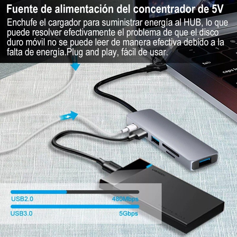 Gomia Usb3.0 Hub 6 En 1 Lector De Tarjetas Sd/tf
