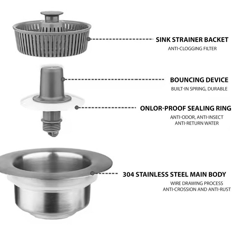 3-in-1 Pop-Up Sink Drain Strainer – Stainless Steel Bounce Filter