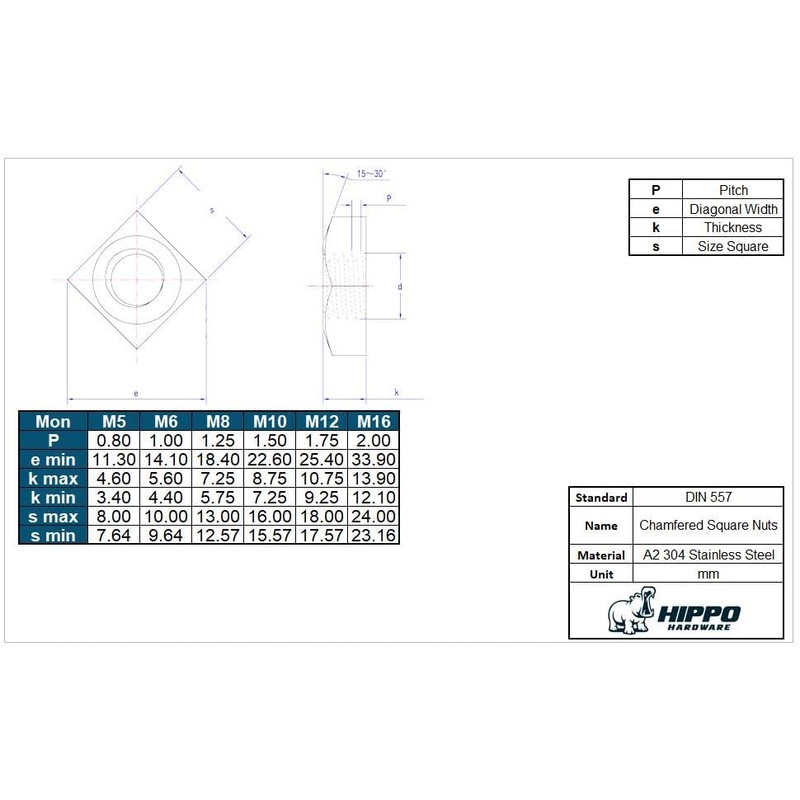 Hippo Hardware M16 (16mm) Square Nuts to Fit Metric Bolts
