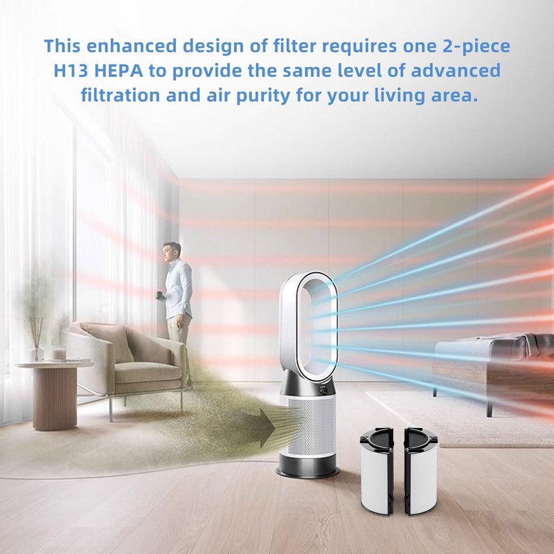 PH04 2 in 1 Replacement Filter Compatible with Dyson HP09