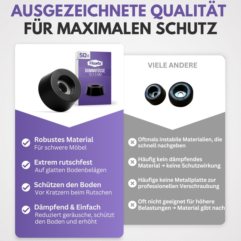 Filzada® 50x Gummipuffer/Anschlagpuffer 19x8mm- Gummifüße Schraubbar - Türstopper Gummi -