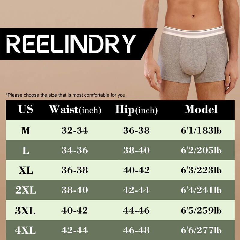 REELINDRY Men’s Incontinence Underwear 2.3 oz Absorbency Protection Adult Leak