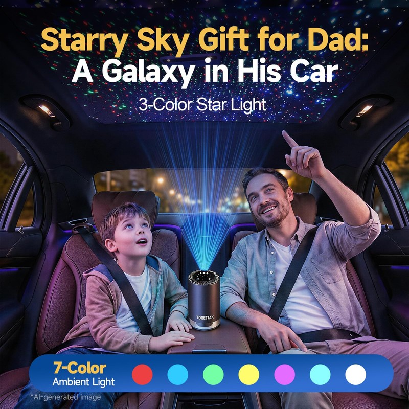 Dad Birthday Gifts for Dads - Auto On/Off Car Diffuser