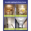 Aggforbl Battery Powered Ceiling Light with Remote, 7.48" Rechargeable Shower