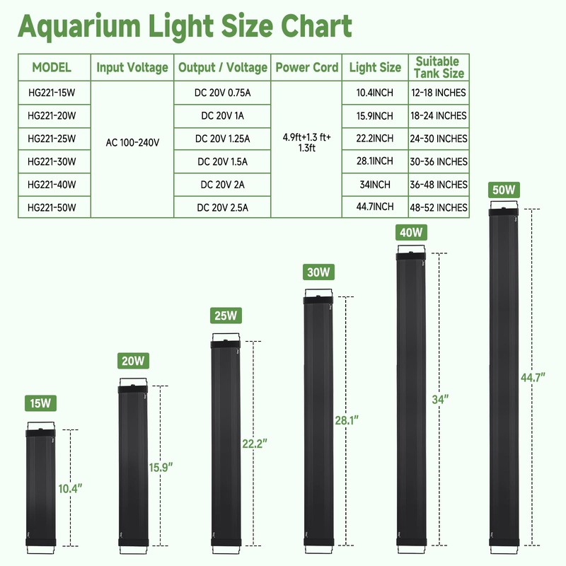 hygger LED Aquarium Light with Timer, 40W Full Spectrum Fish