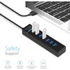 USB 3.0 Hub, 7-Port USB Data Hub Splitter for Laptop,