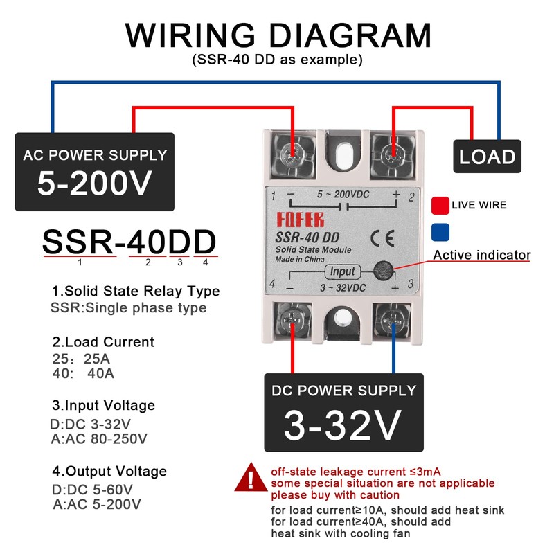 Alinan 2pcs SSR-25DD Solid State Relay DC to DC Input