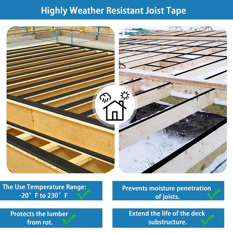 Heelos Joist Tape for Decking 4"×50,2 Pack Weather-Resistant Deck Joist