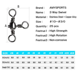 AMYSPORTS Stainless 3way Swivel Fishing crossline swivels 3 Way rigs Saltwater Freshwater Drifting trolling Fishing Tackle Connector for Spoons Minnow baits 25pcs 106lbs