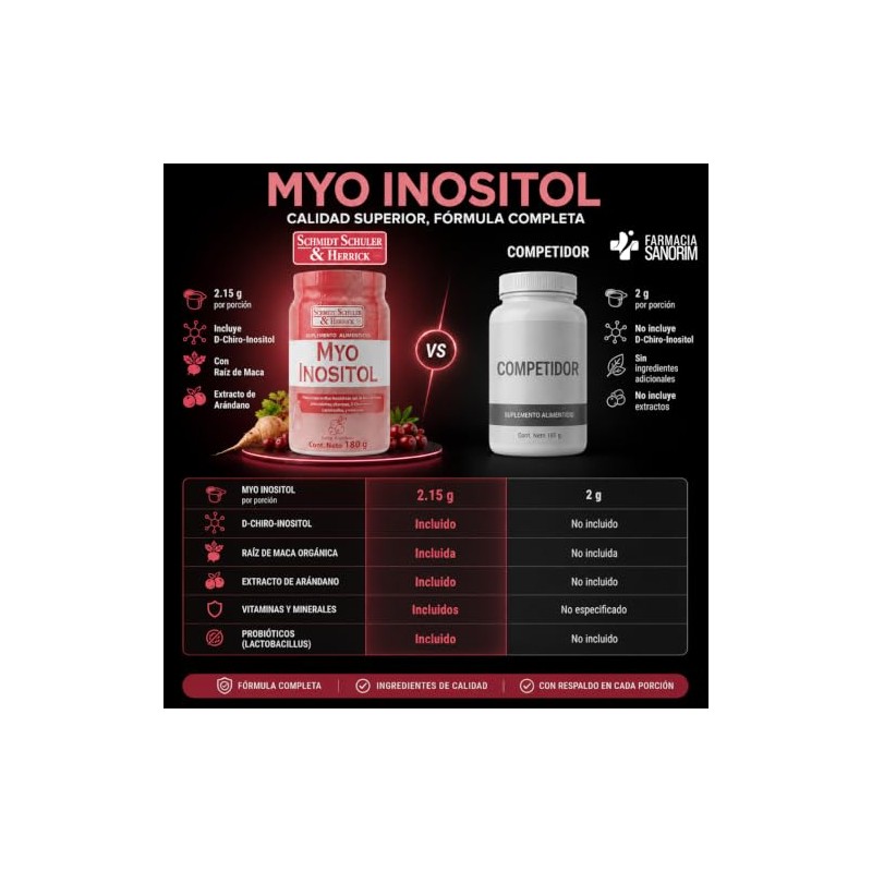 Myo Inositol en Polvo Sabor Arándano 180 g Schuler 2