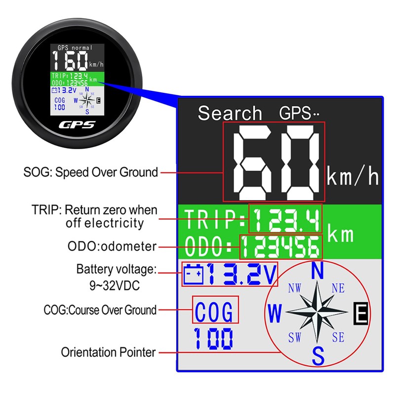 MAIMEIMI GPS Speedometer 3-3/8" 85mm Boat GPS Speedometer Odometer Waterproof