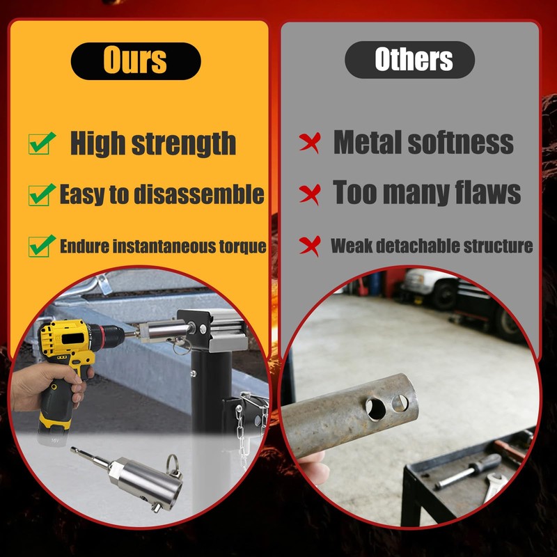 Moalaok Trailer Jack Drill Adapter Compatible with 1 Inch Drive