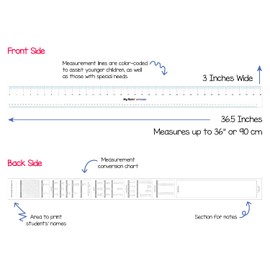 Hygloss Paper Ruler - 36" Bulk Yardsticks for Classroom, STEM, Easy-to-Read Numbers, White Cardstock, 8 Pack