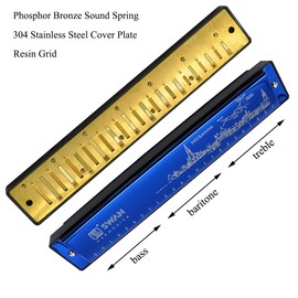 Harmonica Mouth Organ 24 Holes Harp Armonica C Key Blues Harmonica Professional Music Instrument for Kids Adults Beginner Gift