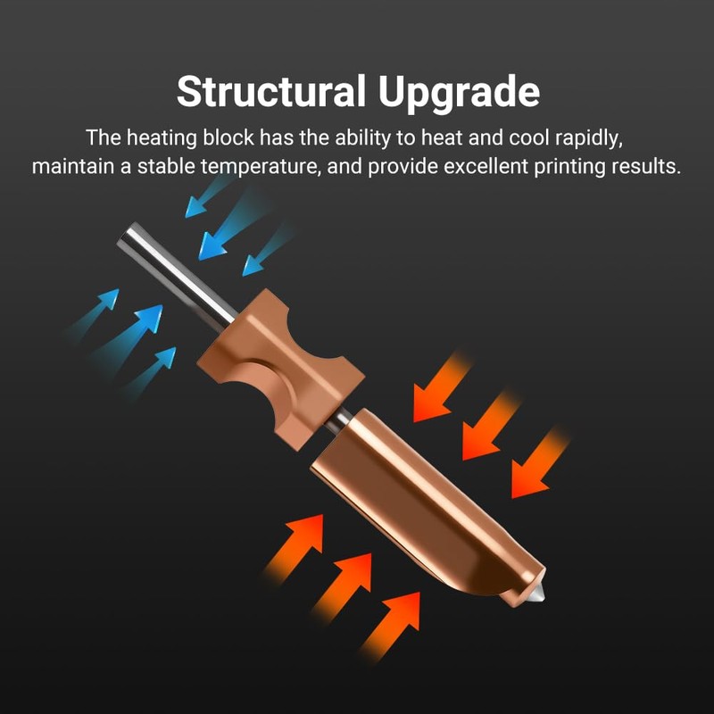 Upgraded 0.4MM Integrated Adventurer 5X Nozzle for Flashforge AD5X 3D