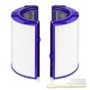 Combi 360°Glass HEPA+Activated Carbon Filter For Dyson HP1 TP09 TP07