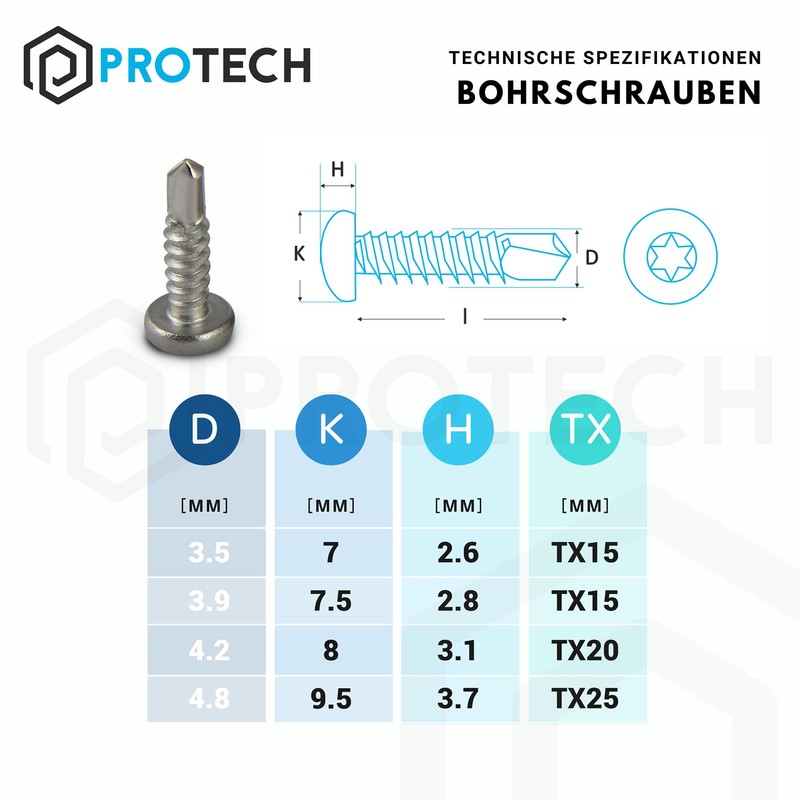 PROTECH Pack of 20 Drilling Screws Shape M Torx 4.8