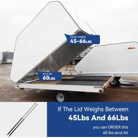 ARANA C1610198 36 inch 60Lb Gas Struts Spring Shocks 35.43 inch 60Lb Lift Support for Camper Rear Window Camper Door Pickup/Truck Bed Truck Cover Tonneau Cover RV Kitchen Door,Set of 2