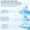 Acne Buster Loción Secante Con Ácido Salicílico 10ml
