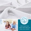 Premium Hypoallergenic Soft Cotton Terry Fabric Waterproof & Breathable Twin