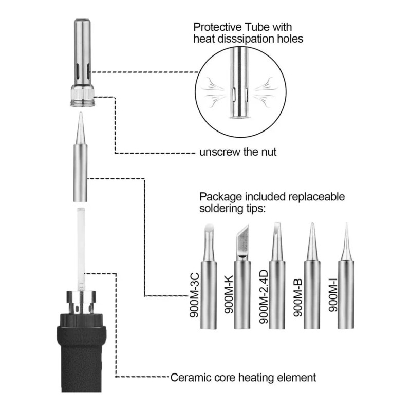Kit De Soldador Eléctrico C/herramientas, Puntas, Multímetro