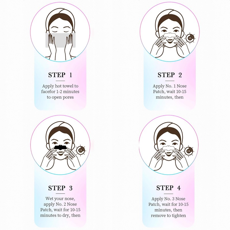 BIOAQUA Blackhead Removing 3-Step Nasal Mask Cleansing Pore Shrinking Serum