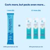 Waterboy Weekend Recovery Drink Mix | 9x Electrolytes, Sugar Free