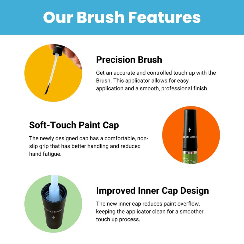 TouchUpDirect NH-830M Lunar Silver Metallic Compatible with Honda Exact Match