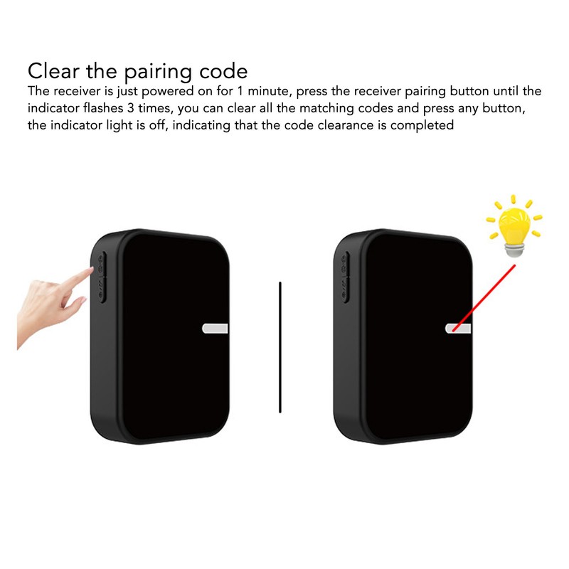 Wireless Doorbell Set Self Powered Generating Waterproof Home Security Doorbell