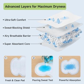 ANKEXIN Armpit Sweat Pads, 120 PCS Underarm Sweat Pads for Women and Men, Disposable Clothing Liners for Stain Prevention, Ultra Absorbent & Breathable, Secure Adhesion for Shirts