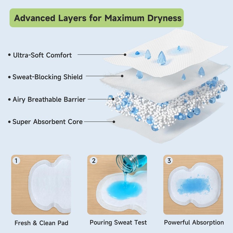 ANKEXIN Armpit Sweat Pads, 120 PCS Underarm Sweat Pads for