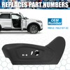 LINKCRO Driver Side Seat Trim Panel for 2020-2023 Ford Explorer