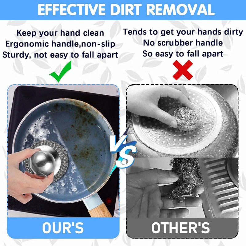 Zalizr 4 Pcs Stainless Steel Scrubber with Handle, Non-Scratch Round