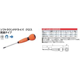 KTC (ke-te-si-) Soft Round Driver Cross Through Type D8P2 – 215