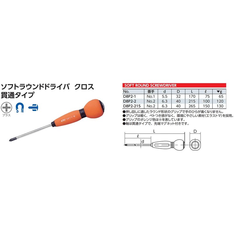 KTC (ke-te-si-) Soft Round Driver Cross Through Type D8P2 –