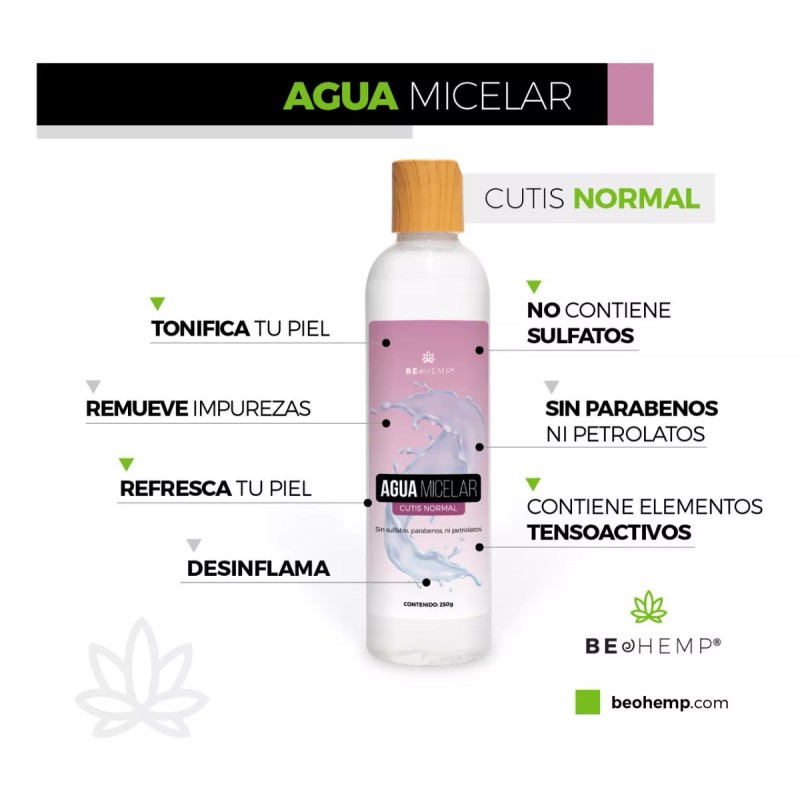 Beohemp Kit Facial Agua Micelar, Crema De Día Y Jabón