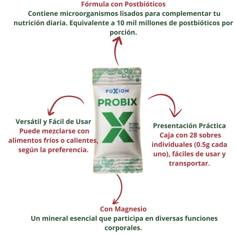 FuXion Probix Suplemento Postbiotico (10 Billion CFU) Con Magnesio 28