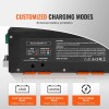 45 Amp 110V AC to 12V DC RV Power Converter
