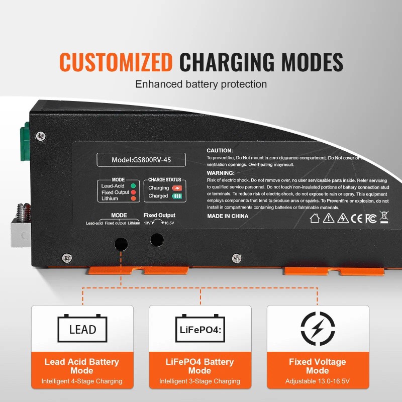 45 Amp 110V AC to 12V DC RV Power Converter