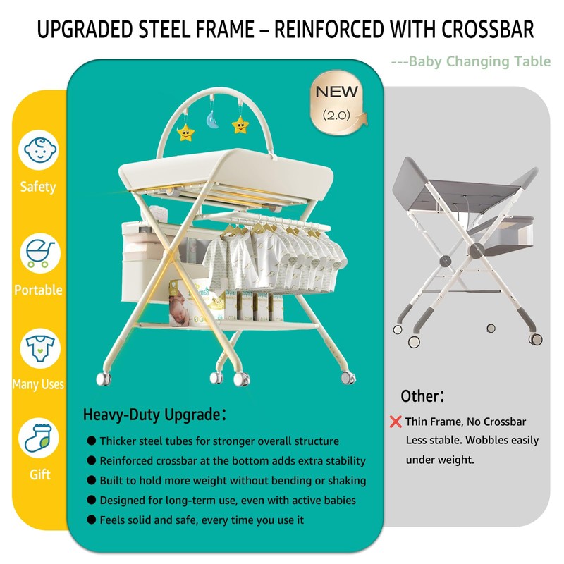 QMHHRJT Changing Table, Portable Baby Changing Table with Wheels, Upgraded