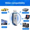 KAISLE 64GB USB Flash Drive, External USB Flash Memory Storage
